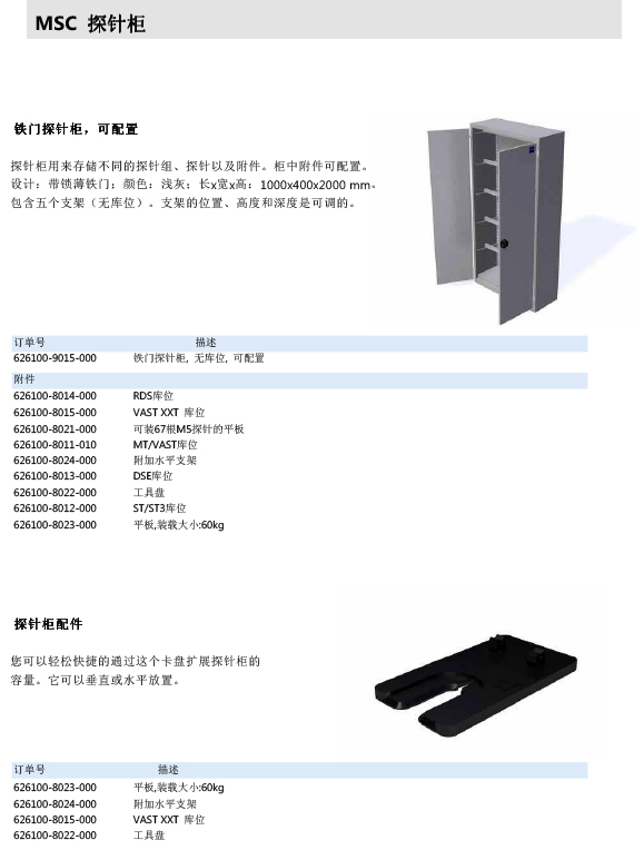 ZEISS 高品質(zhì) 德國(guó)原裝進(jìn)口 M3探針目錄-49