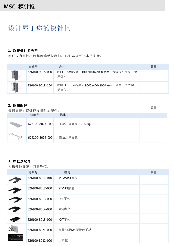 ZEISS 高品質(zhì) 德國(guó)原裝進(jìn)口 M3探針目錄-51