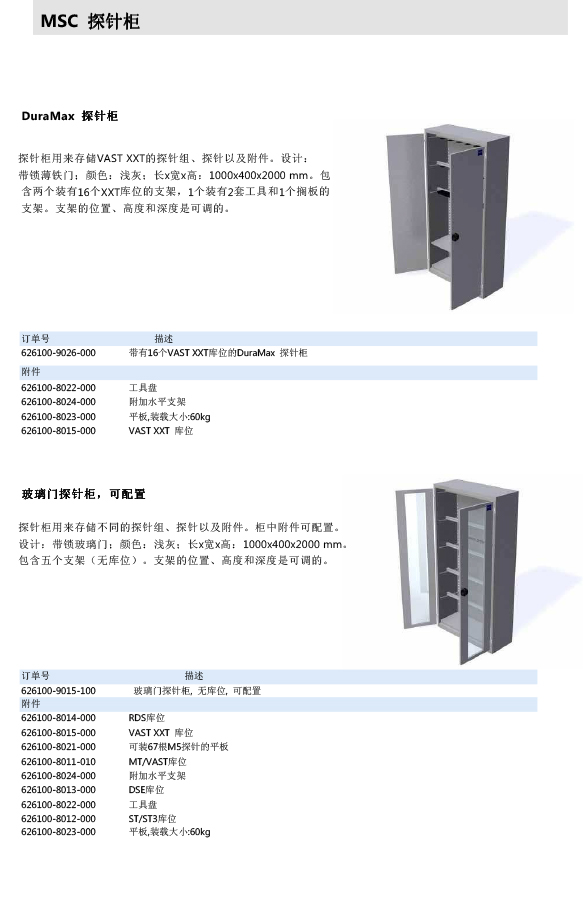 ZEISS 高品質(zhì) 德國(guó)原裝進(jìn)口 M3探針目錄-48