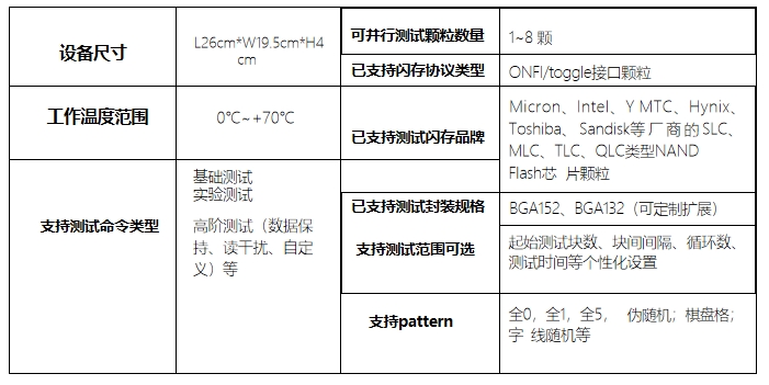 閃存芯片智能測試機專業(yè)版3參數(shù).png